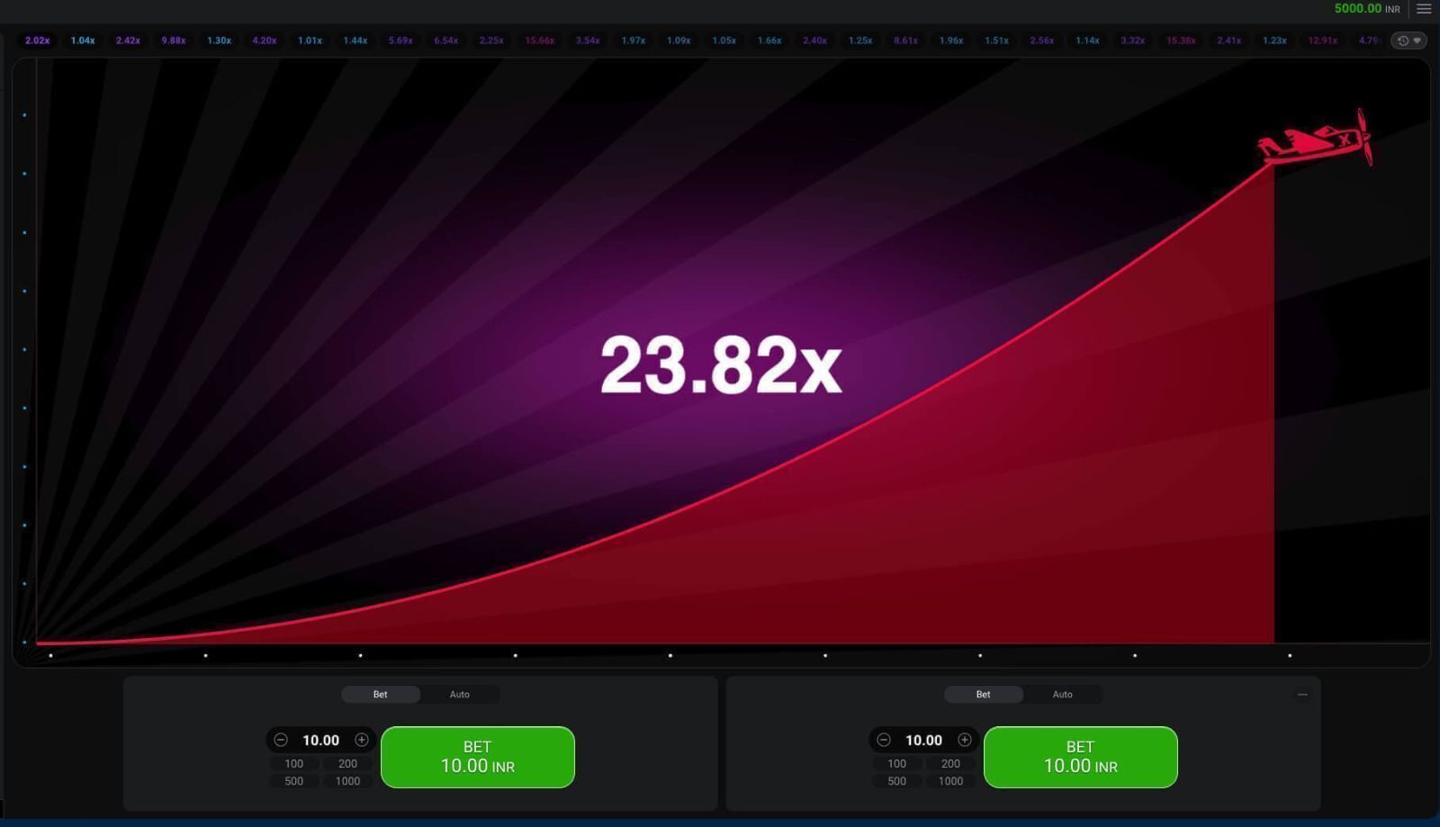 Αvіаtοr gаmе Rајbеt